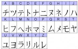 alfabeto-chino