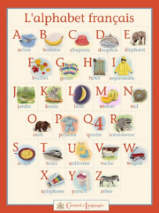 alfabeto-frances